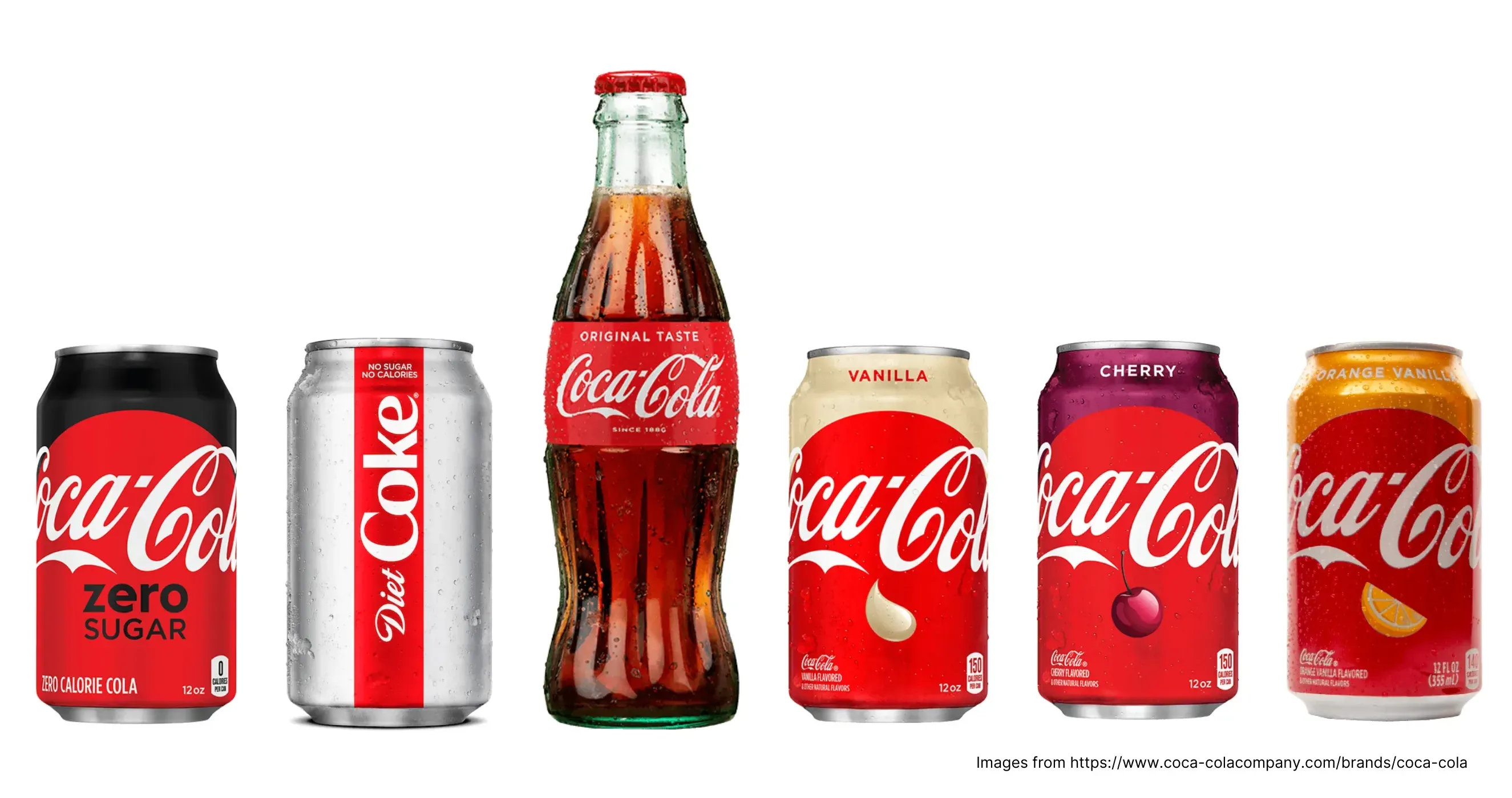 Coca Cola Branding
