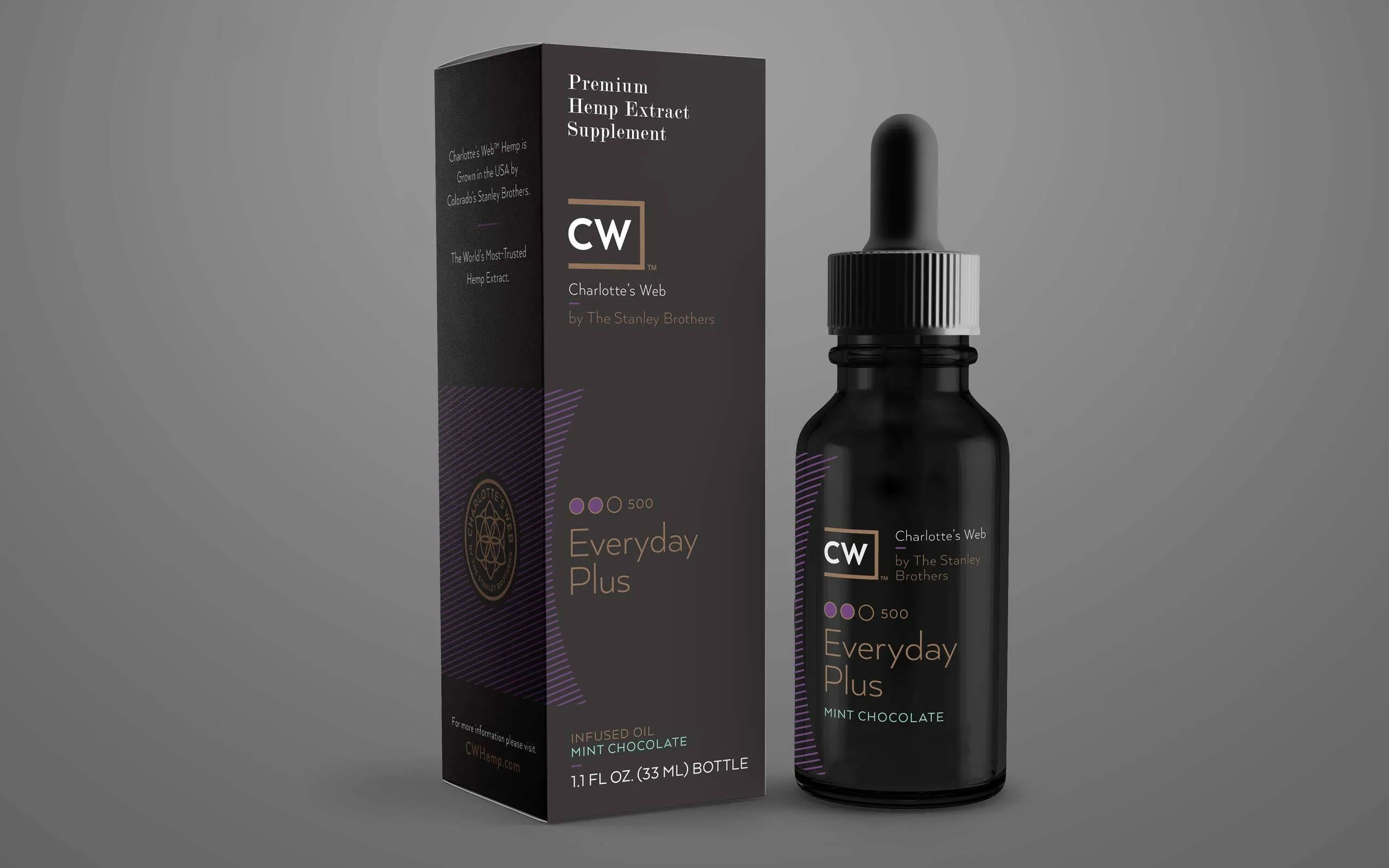 CW Hemp Product Packaging by Anthem Branding