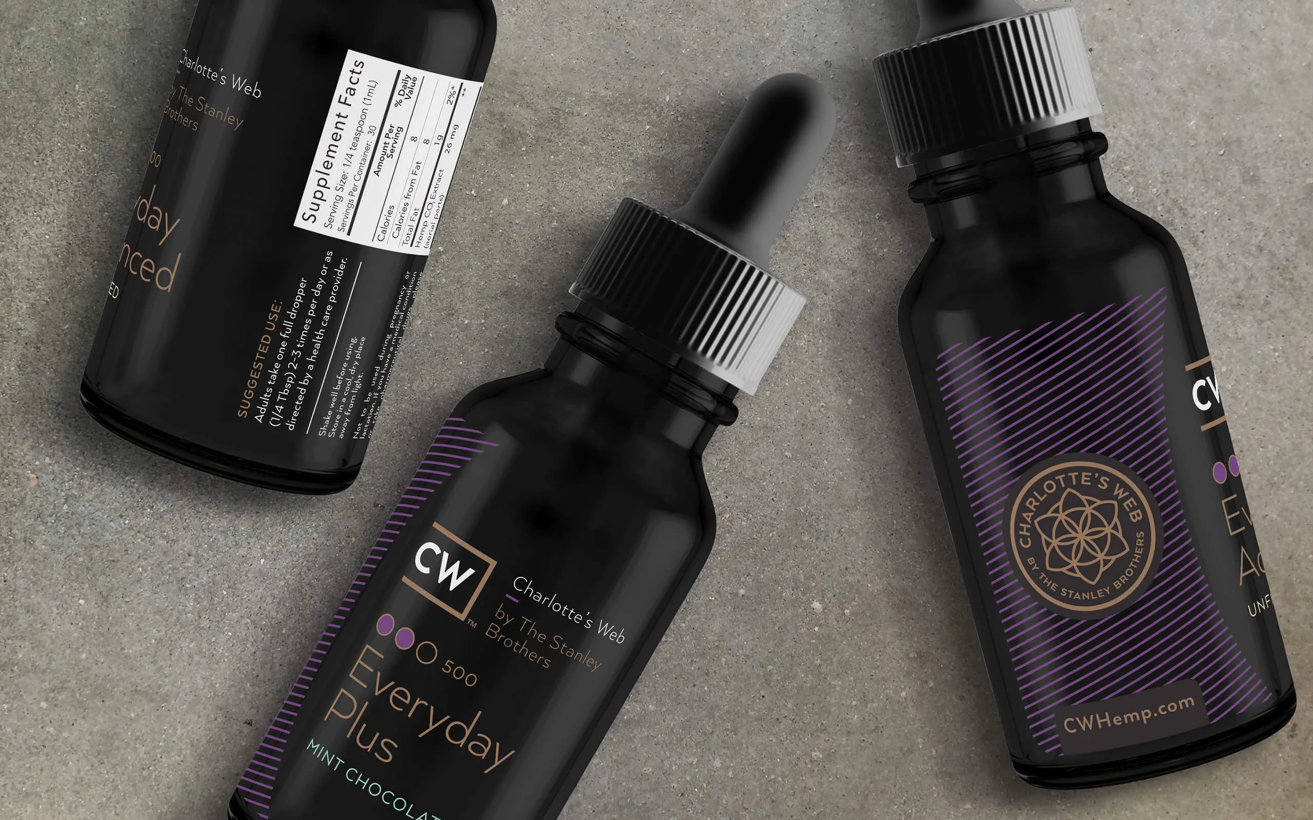 CW Hemp Bottle Labels by Anthem Branding