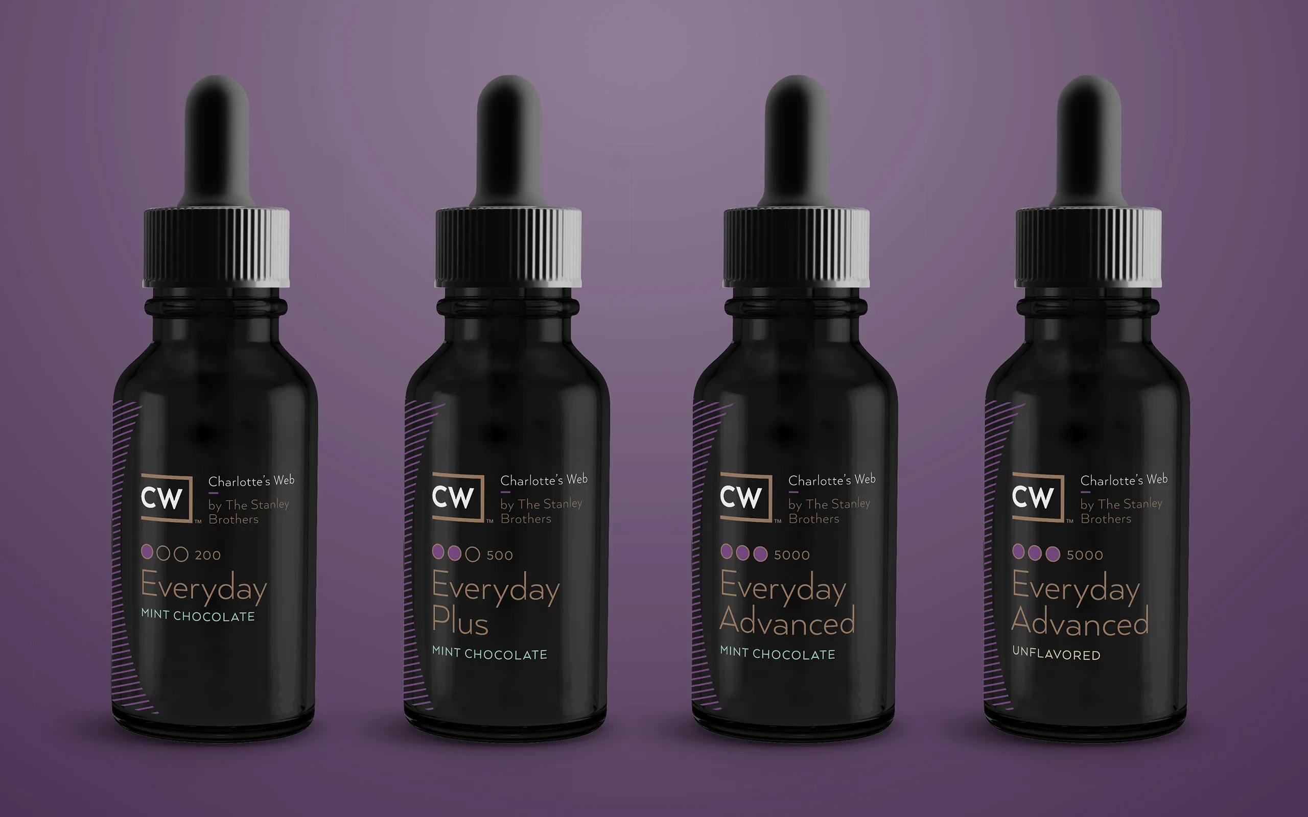 CW Hemp Full Product Packaging System by Anthem Branding