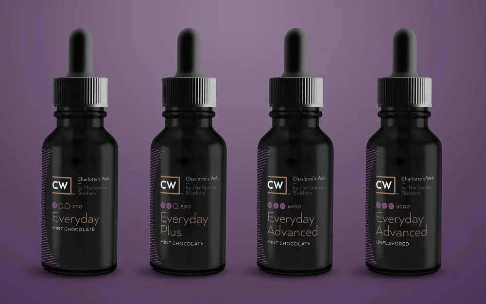 CW Hemp Full Product Packaging System by Anthem Branding