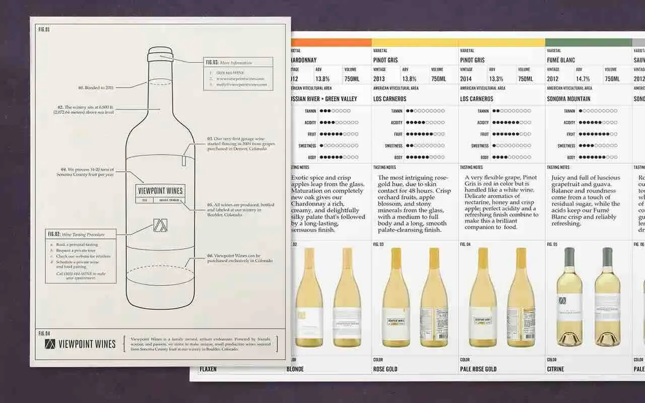 Viewpoint Wines Sell Sheet by Anthem Branding