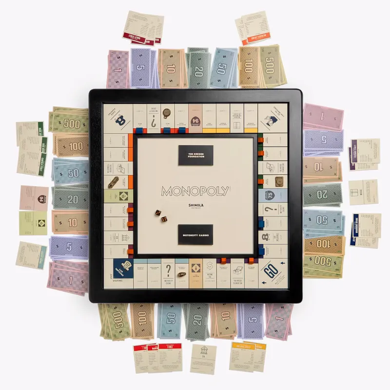 Shinola Monopoly Shinola Detroit Edition corporate sales by anthem branding 2