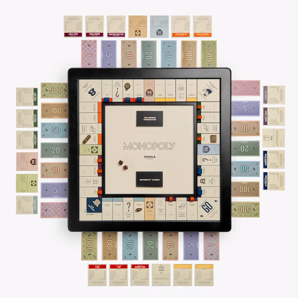 Shinola Monopoly Shinola Detroit Edition corporate sales by anthem branding